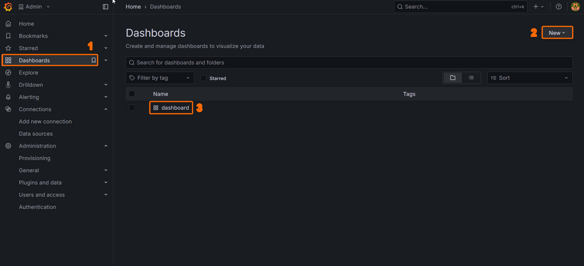 Creación o importación de un dashboard en Grafana