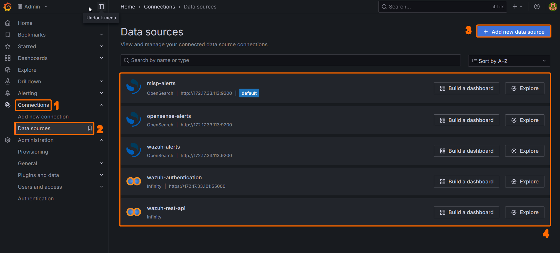 Data sources de Grafana: misp-alerts, opensense-alerts, wazuh-alerts, wazuh-authentication y wazuh-rest-api