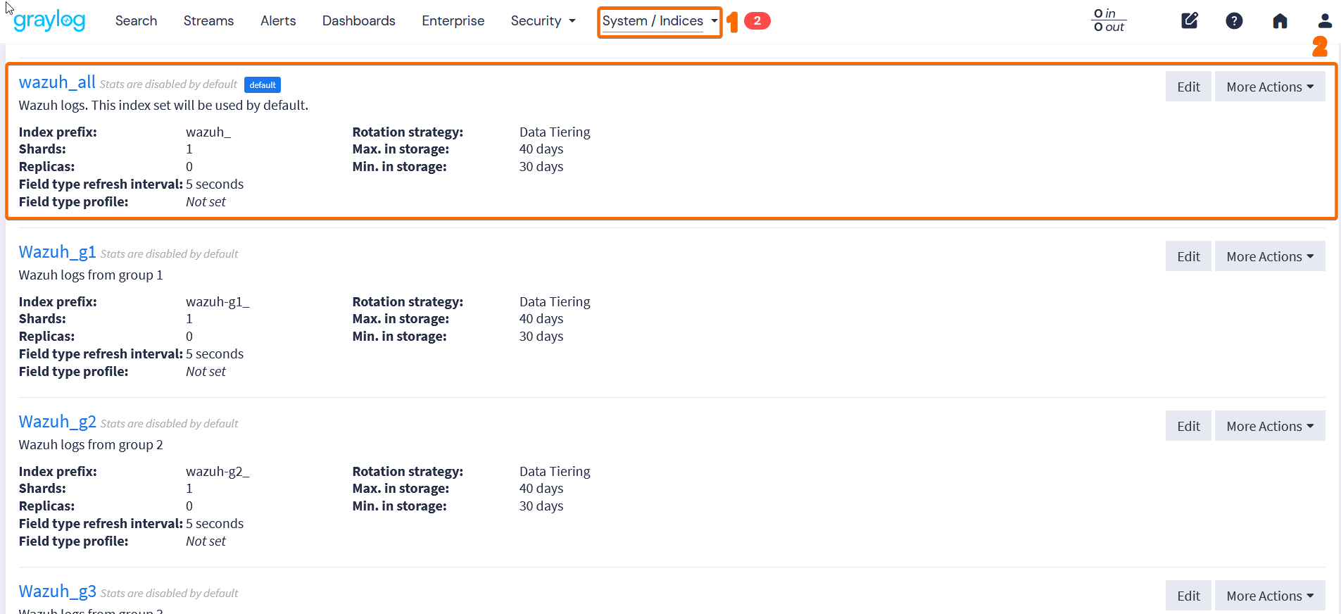 Index set wazuh_all en Graylog
