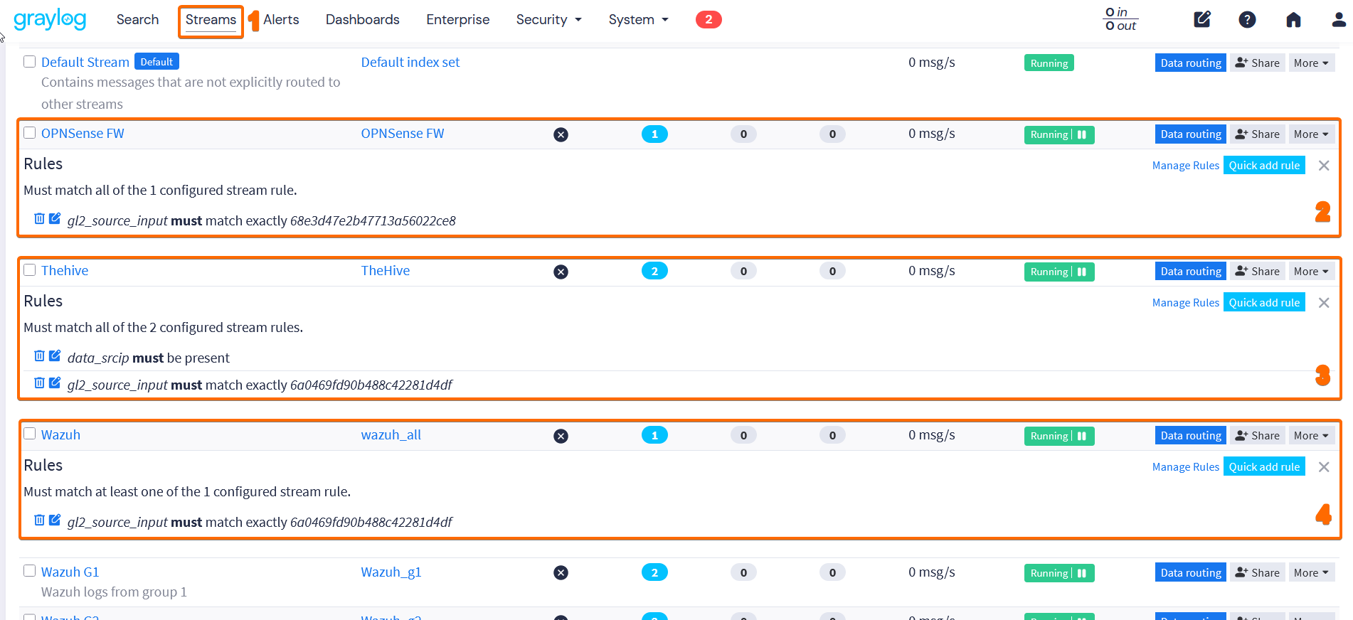Streams OPNSense FW, Thehive y Wazuh configurados en Graylog