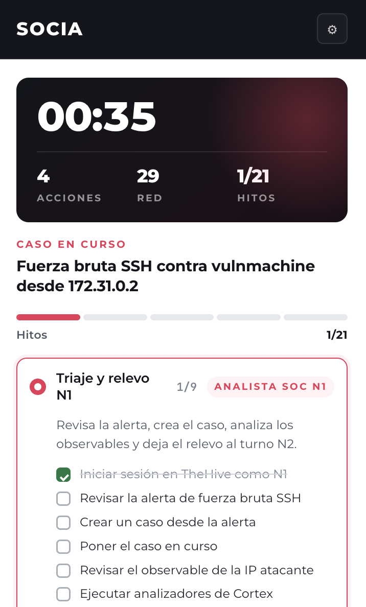 Caso de fuerza bruta SSH activo en SOCIA con cronómetro, acciones, peticiones de red, fases e hitos